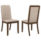 Wethersfield Wood Dining Side Chair Medium Walnut (Set of 2)