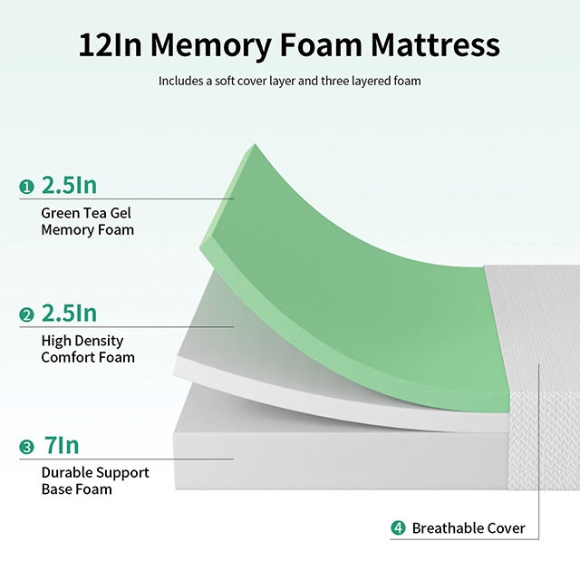 Forsythia - 12" Queen Green Tea Gel Memory Foam