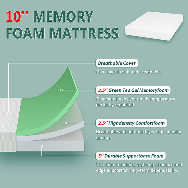 Forsythia - 10" Full Green Tea Gel Memory Foam