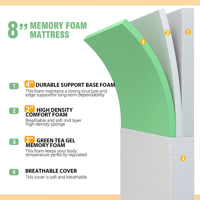 Forsythia - 8" Twin Green Tea Gel Memory Foam