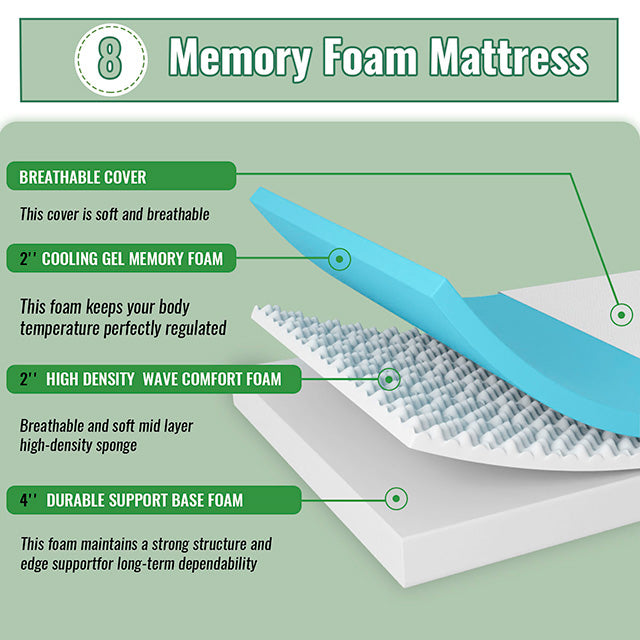 Coreopsis - 8" Queen Memory Foam Wave Comfort