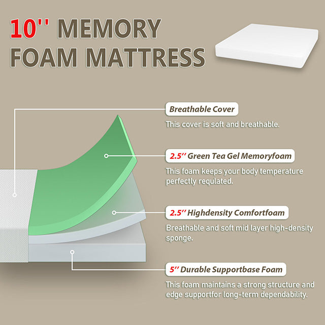 Forsythia - 10" E.King Green Tea Gel Memory Foam