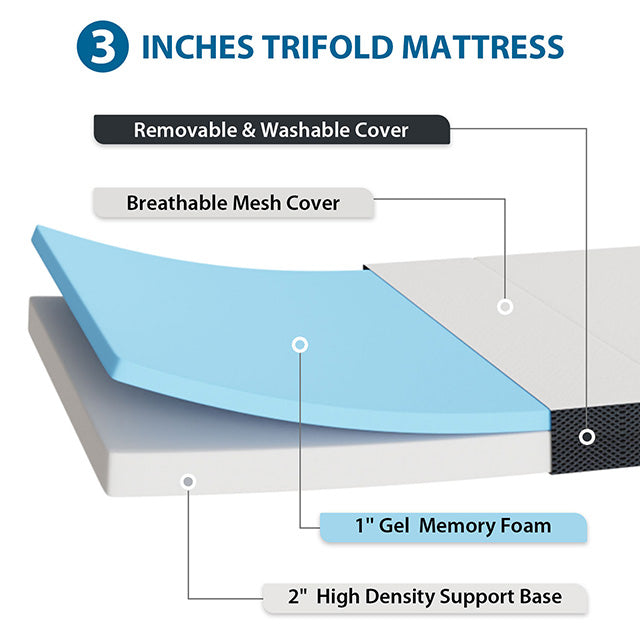 Hollyhock - 3" Twin XL Tri-Fold Memory Foam Topper