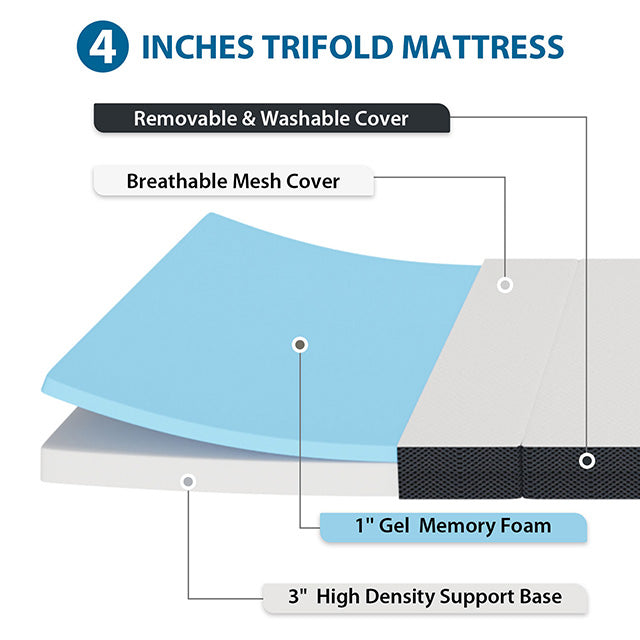 Hollyhock - 4" Twin XL Tri-Fold Memory Foam Topper