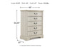 Arlendyne King Upholstered Bed with Mirrored Dresser and Chest